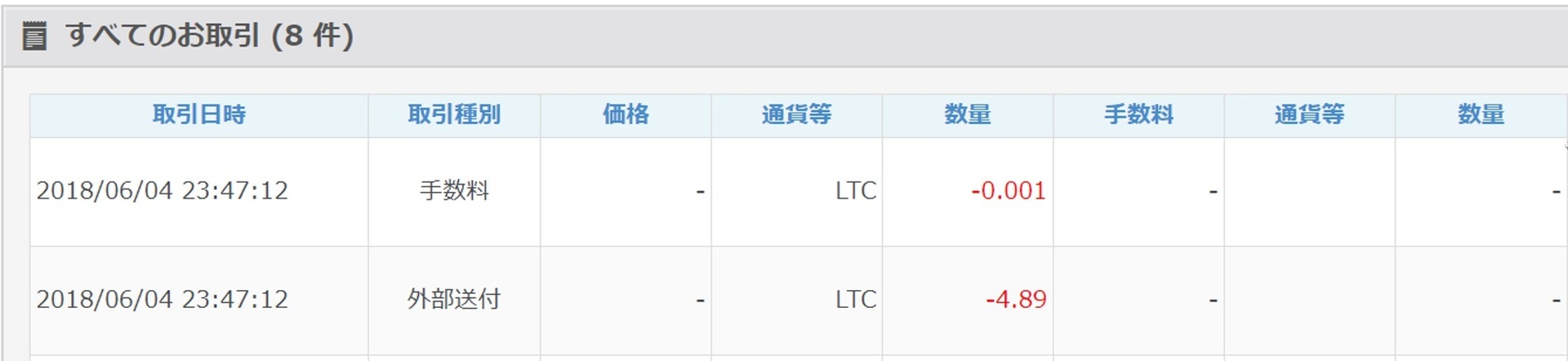 ビットフライヤー取引記録.jpg