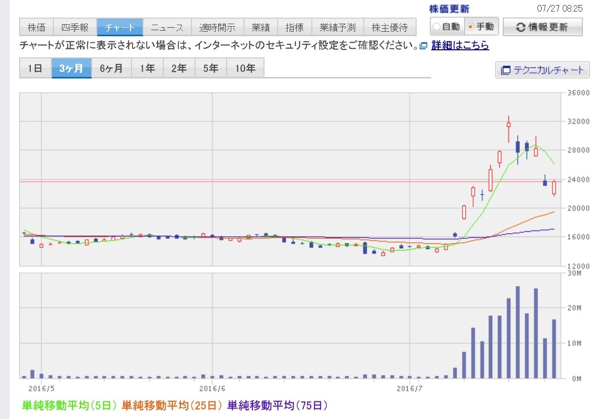 任天堂７.26.jpg