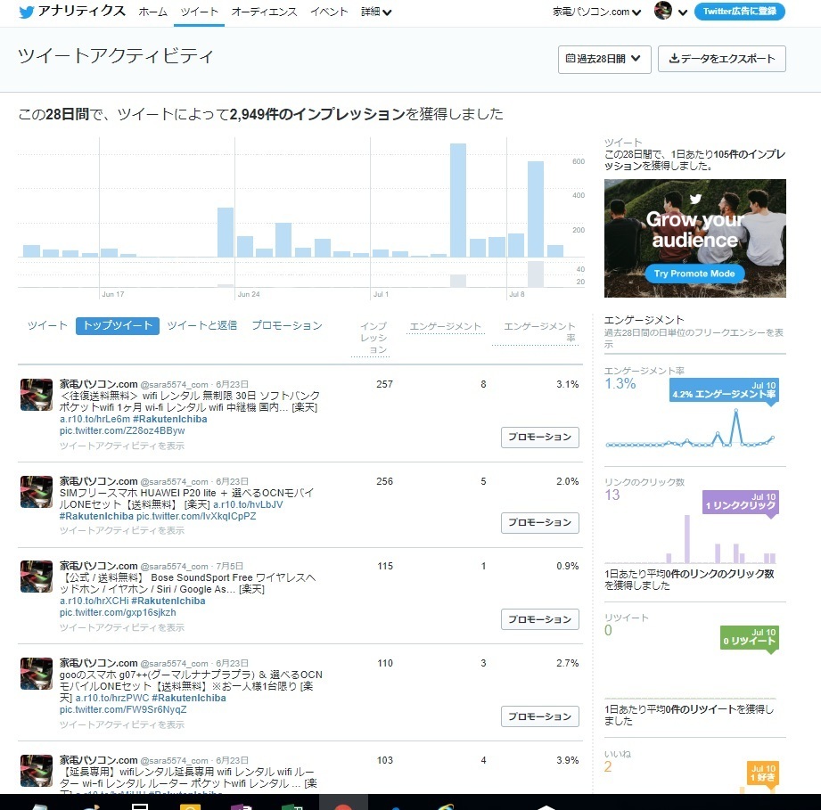 Twitterアクティビティ３.jpg